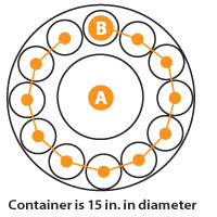 Container Recipe