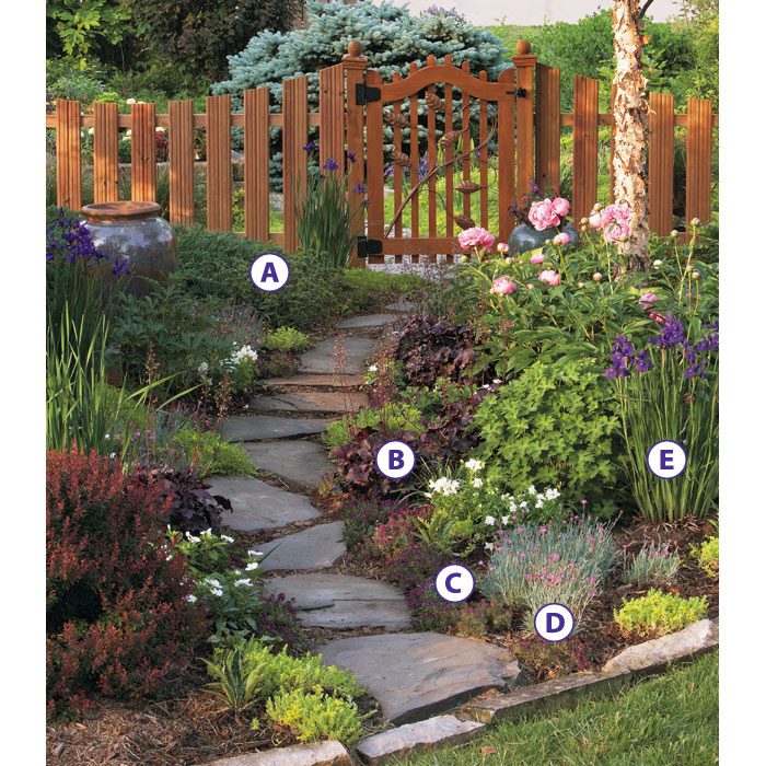 Plants make it perfect!