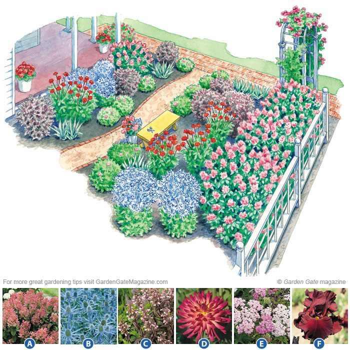 Get a colorful side yard