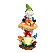 Garden Gnome Statue Review