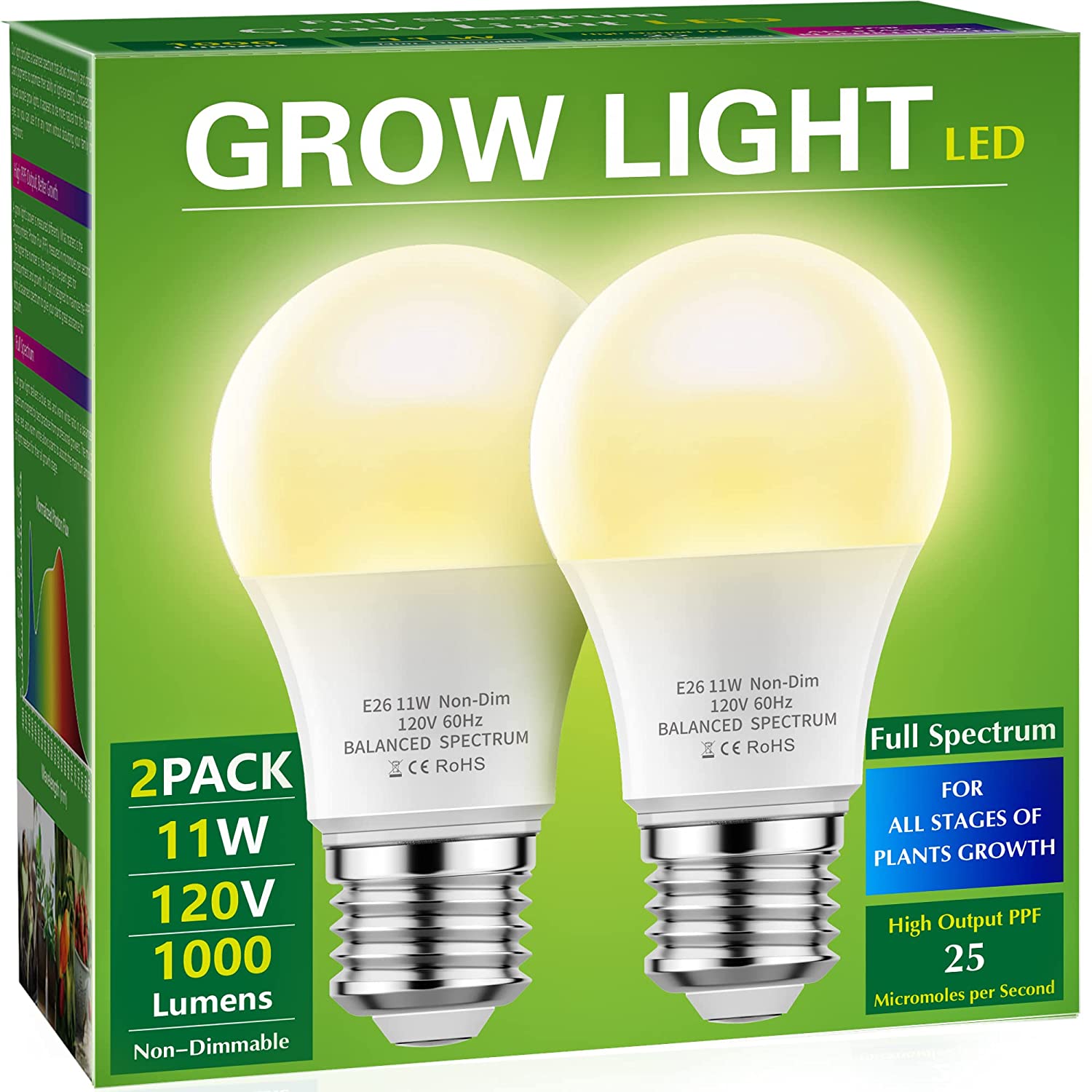 Briignite LED Grow Light Bulb